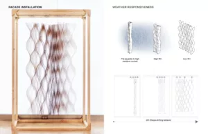 Hygrosensitive Kinetic Façade: Façade installation and weather responsiveness