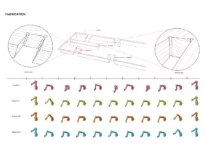 Generative Isotropic Timber System: Fabrication